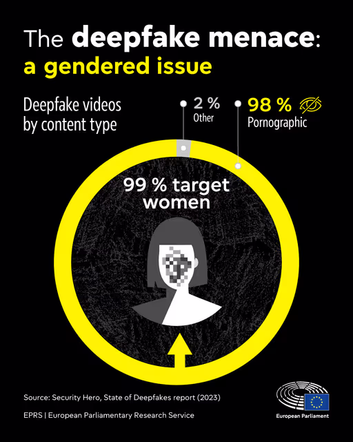 Women in the age of AI-enabled disinformation